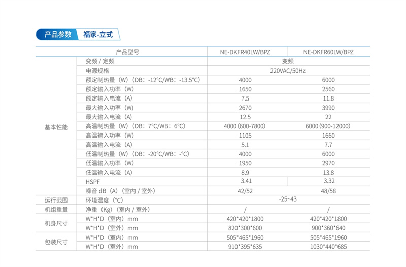 郴州市金旭節能設備有限公司,湖南節能熱水設備銷售安裝,湖南空氣源熱泵銷售安裝