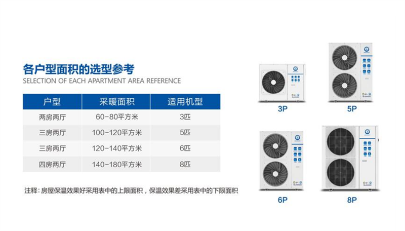 郴州市金旭節(jié)能設備有限公司,湖南節(jié)能熱水設備銷售安裝,湖南空氣源熱泵銷售安裝